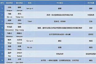 betway的网址截图3