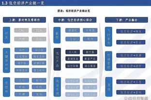 阿斯：皇马下周先宣克罗斯续约，然后宣纳乔和巴斯克斯续约