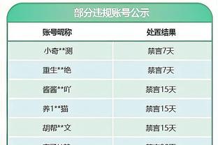 罗马vs佛罗伦萨首发：迪巴拉、卢卡库先发，沙拉维、帕雷德斯出战